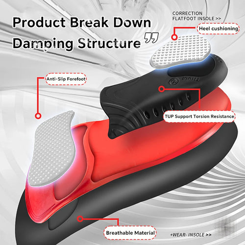 Orthopedic Sport Insoles with TPU Gel, Shock Absorption, Breathable Arch Support for Pain Relief