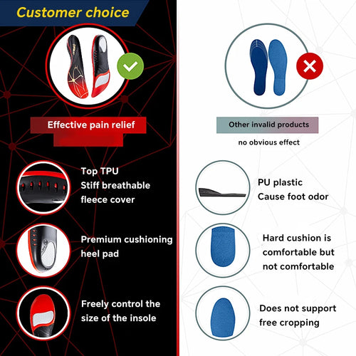 Orthopedic Sport Insoles with TPU Gel, Shock Absorption, Breathable Arch Support for Pain Relief