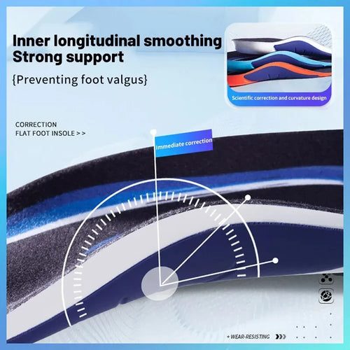 Sport Insoles for Shoes with Shock Absorption and Breathable Cushioning for Running, Orthopedic Support for Men and Women