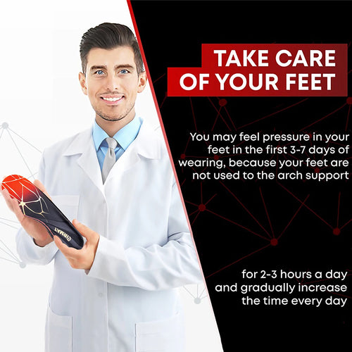 Orthopedic Sport Insoles with TPU Gel, Shock Absorption, Breathable Arch Support for Pain Relief
