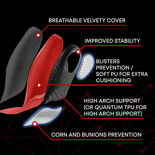 Orthopedic Sport Insoles with TPU Gel, Shock Absorption, Breathable Arch Support for Pain Relief