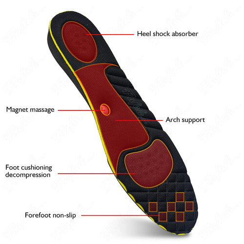 Magnet Massage Height Increase Insoles for Women Men, 2-5 cm Invisible Arch Support Orthopedic Lift Shoes Inserts