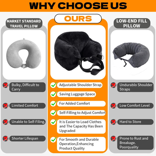 Adjustable U-Shaped Travel Neck Pillow with Washable Cover, Portable and Multi-Functional for Airplane Use