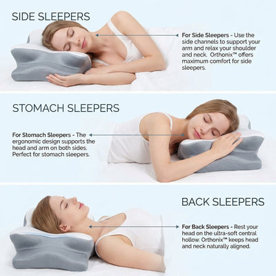 Orthonix™ Adjustable Cervical Pillow