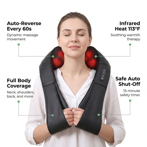 Flow Massager Pro2 Shiatsu Neck & Shoulder Massager with Heat, Pain Relief Deep Tissue, 16 Nodes